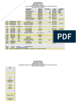 Used Equipment Inventory 2009