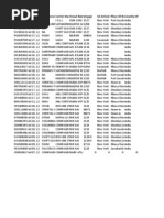 CFS Code List for Nhava Sheva | PDF | Freight Transport | Business