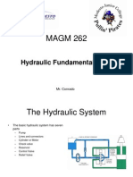 Hydraulic Fundamentals