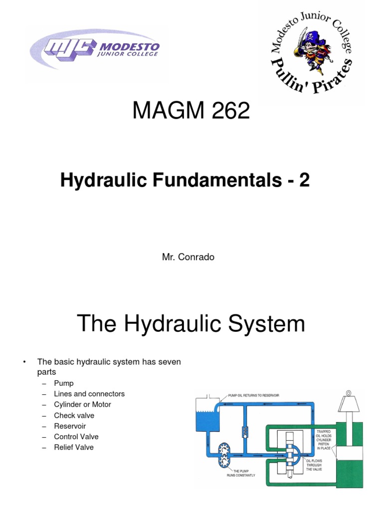 Hydraulic Fundamentals PPT Pump Series And Parallel Circuits