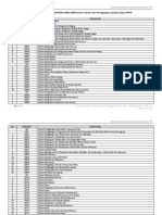 Download A Klasifikasi Baku Lapangan Usaha Indonesia Kbli by Dedy Suyetno SN142520669 doc pdf