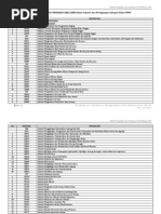 Download A Klasifikasi Baku Lapangan Usaha Indonesia Kbli by Dedy Suyetno SN142520669 doc pdf