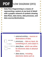 Data Flow Diagram (DFD)