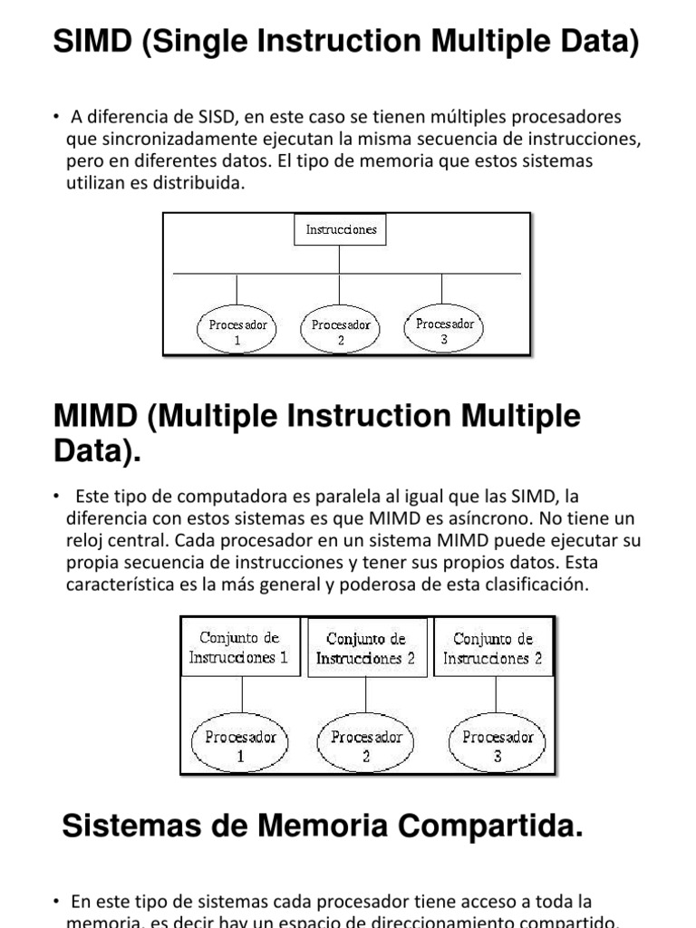 SIMD SINGLE INSTRUCTION MULTIPLE DATA DIAGRAM intelligence overview