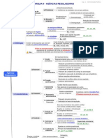 1 Pdfsam 14 Pdfsam Mapas Mentais Ponto - Administrativo