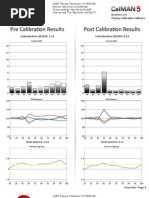 Download Panasonic TC-P60ZT60 CNET review calibration results by David Katzmaier SN142561640 doc pdf