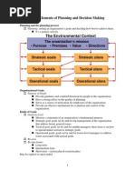 Basic Elements of Planning and Decision Making