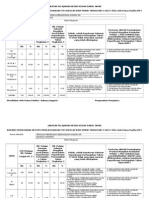 Borang Pengesanan Aktiviti Merealisasikan Etr SPM