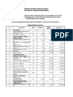Presupuesto Acueducto Guanabano