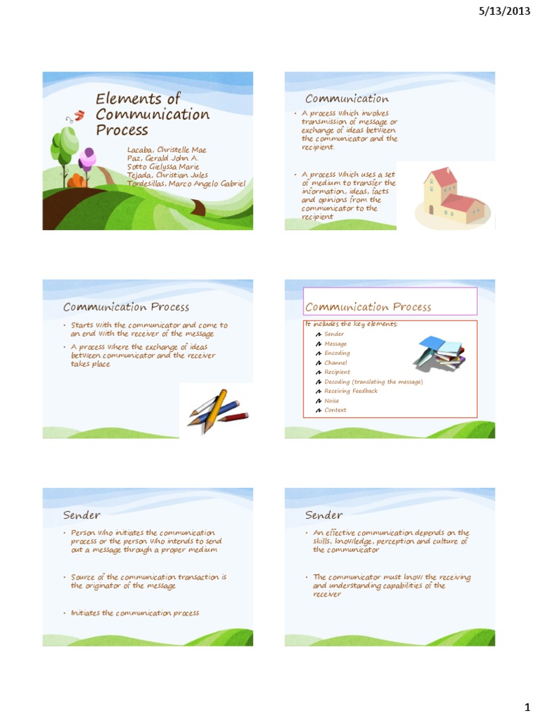 Understanding the Key Elements of the Communication Process | PDF ...