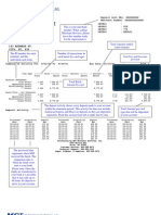 How to Read Your Statement