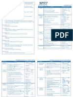 Hypercom T7P T77 Reference Guide