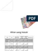 Presentasi SKF 1