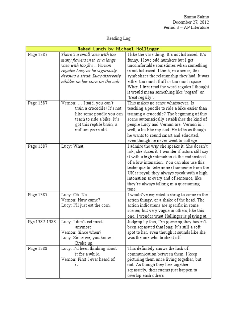 Dialectical journal assignment image