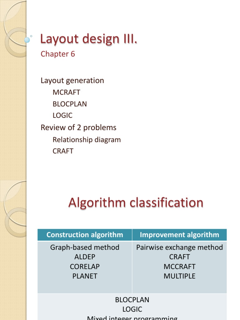 Presentation 11 | Algorithms | Sequence