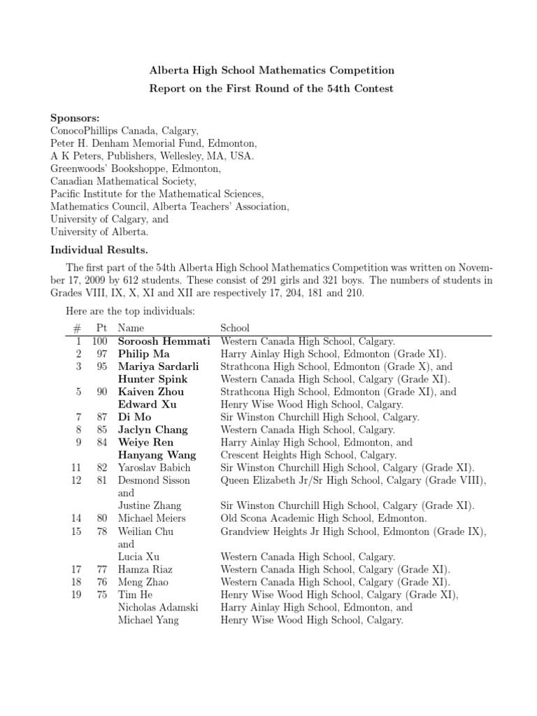 Results from the First Round of the 54th Alberta High School ...