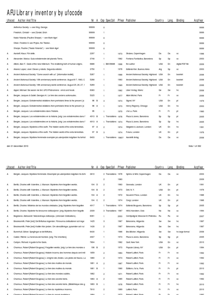 Wakefield kindred of America, image size:768x1024