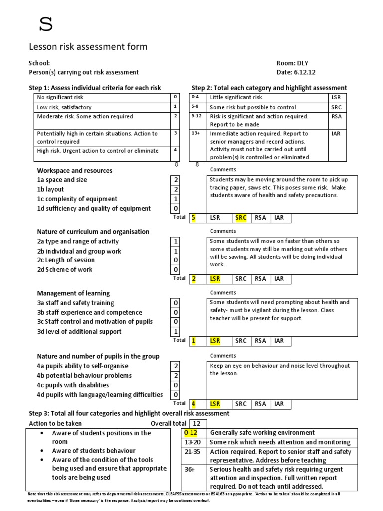 Risk Assessment Designing and Mould | PDF | Learning Disability | Risk