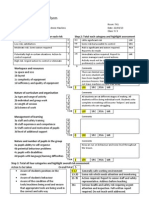 Risk Assessment Textiles