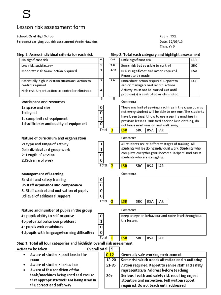 Risk Assessment Textiles Risk Assessment Learning Disability