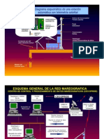 diagrama-esquematico-tlemetria-satelital.pdf
