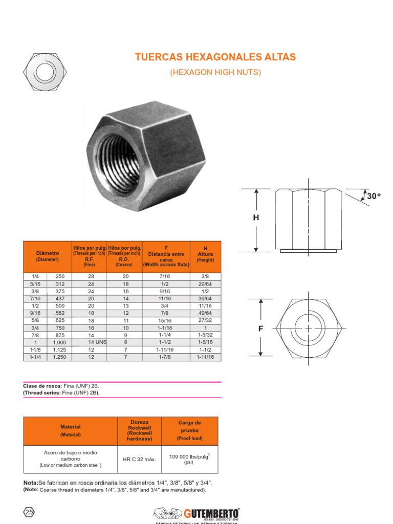 Tipos y dimensiones de tuercas hexagonales | PDF | Ingeniería mecánica