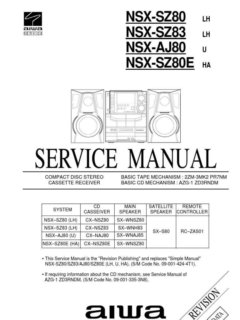 Manual de Servicio Aiwa+Nsx Sz80+Nsx Sz83+Nsx Aj80+Nsx Sz80e | PDF