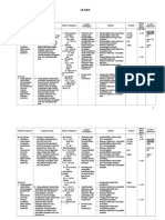 Silabus Bhs Inggris Kls Xi