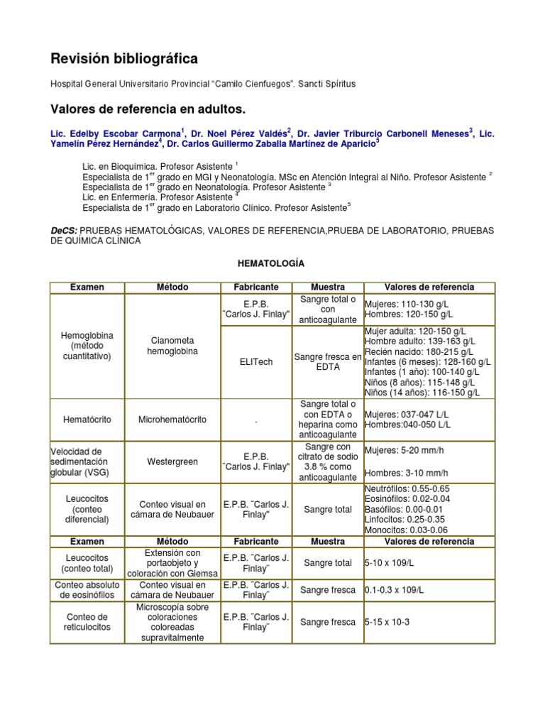 Revisión bibliográfica.docx