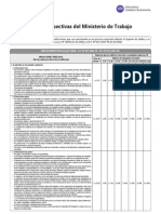 Multas Inspectivas Del Ministerio de Trabajo PDF