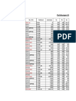 2Elevasi Jalan Raya(PrintOut)