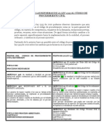 Análisis Sobre Las Reformas de La Ley 1395 Al Código de Procedimiento Civil Trabajo