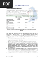 Data & Power Cable Separation 1204