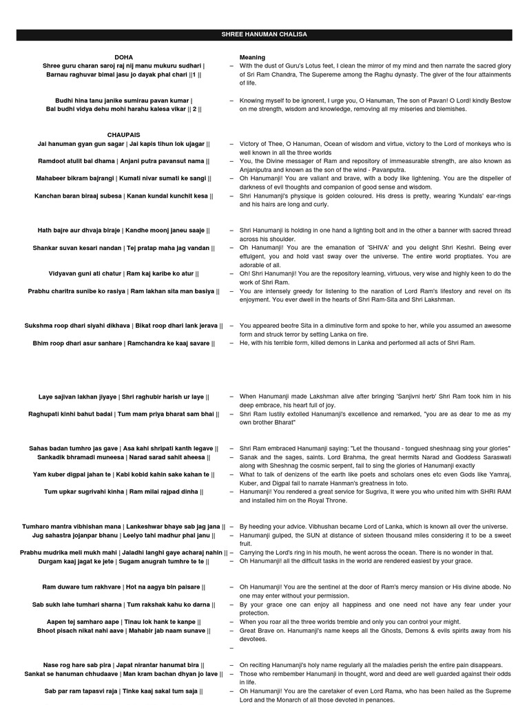 Hanuman visual data 3