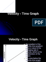 Velocity - Time Graph