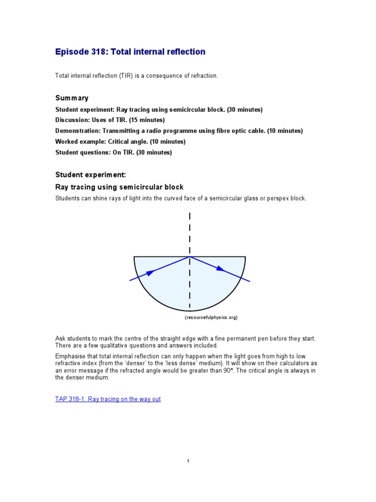 Physics Refraction Pdf Optical Fiber Amplifier