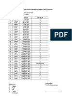 Daftar Hadir Peserta Paktek Kerja Lapangan Di Bengkel Mobil Mitra.docx