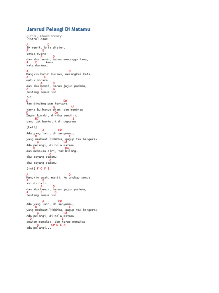 Chord Jam Dinding Pun Tertawa Tebak Gambar