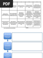 year 3 comprehension rubric