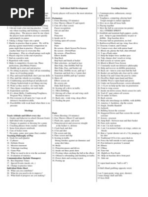 Coaches Academy - 17a Basketball Practice Structure.pdf