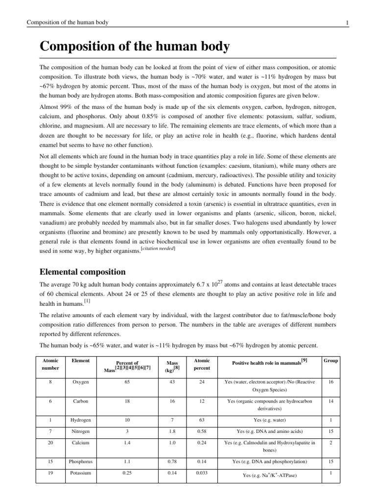 Human Body Elemental Composition | PDF | Atoms | Chemical Substances