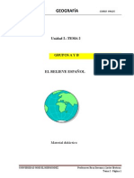 Relieve español: unidades morfoestructurales