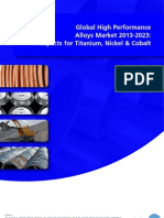 Global High Performance Alloys Market 2013-2023
