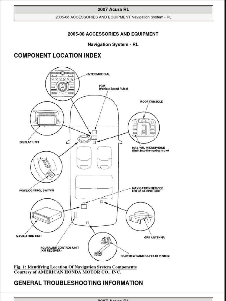 Navigation System PDF Global Positioning System Navigation