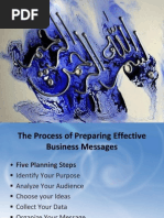 The Process of Preparing Effective Business Messages