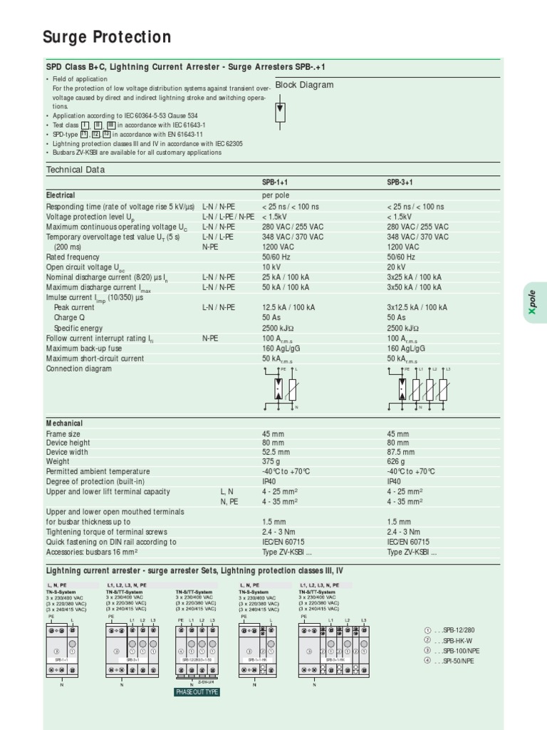 Extract Pages From X Pole Pdf