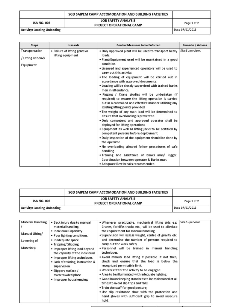 JSALoading Unloading.docx