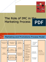 Role of IMC