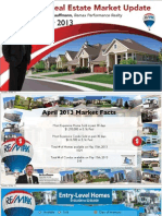 Winnipeg Real Estate Market Report May 2013