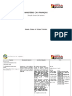 Angola - Síntese do Sistema Tributário